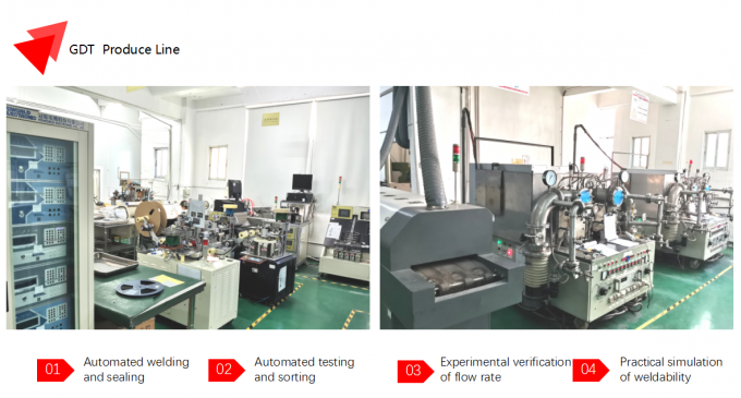 Shenzhen Socay Electronics Co., Ltd. Fabrika turu